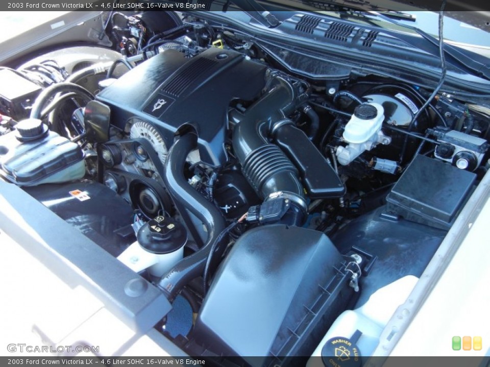 4.6 Liter SOHC 16-Valve V8 Engine for the 2003 Ford Crown Victoria #54755162