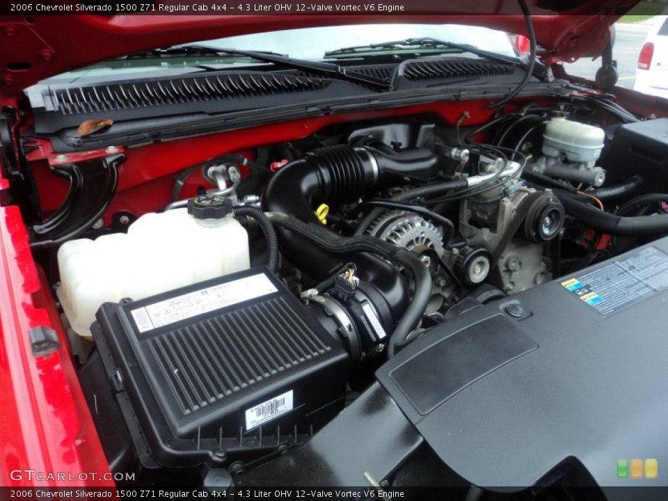 4.3 Liter OHV 12-Valve Vortec V6 Engine for the 2006 Chevrolet Silverado 1500 #54778395