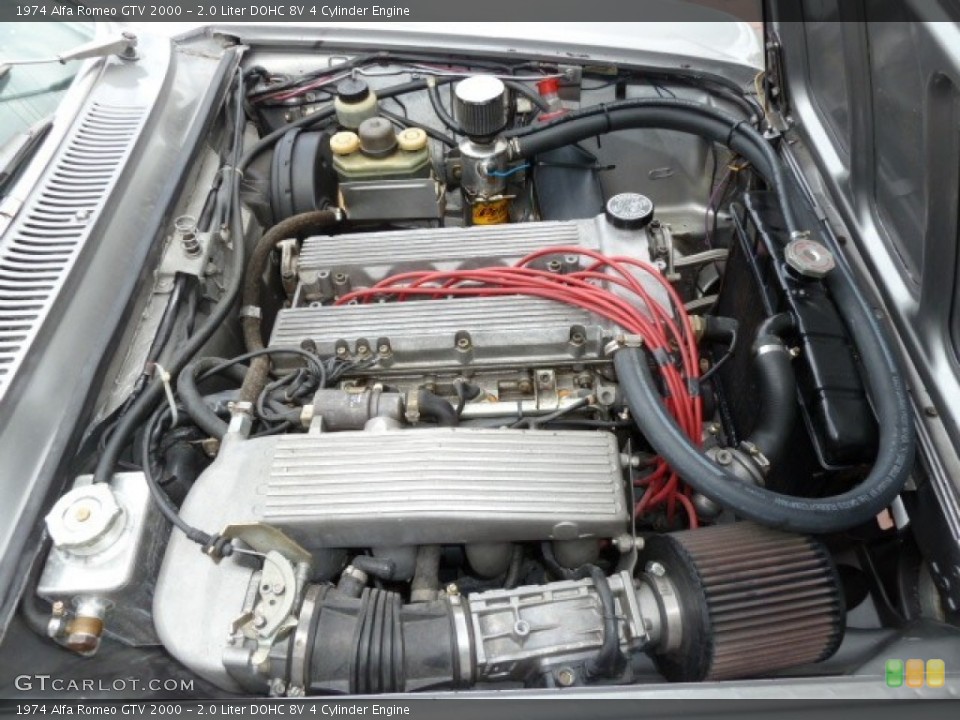 2.0 Liter DOHC 8V 4 Cylinder Engine for the 1974 Alfa Romeo GTV #54782877
