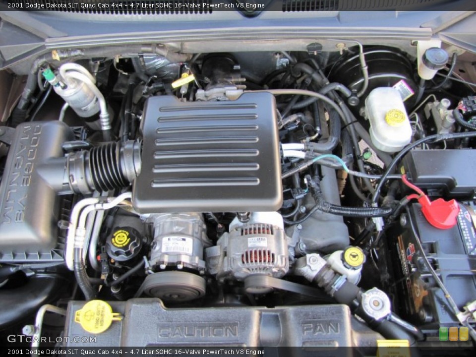 4.7 Liter SOHC 16-Valve PowerTech V8 Engine for the 2001 Dodge Dakota #54905054