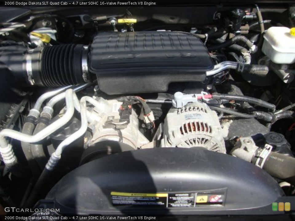 4.7 Liter SOHC 16-Valve PowerTech V8 Engine for the 2006 Dodge Dakota #54909029
