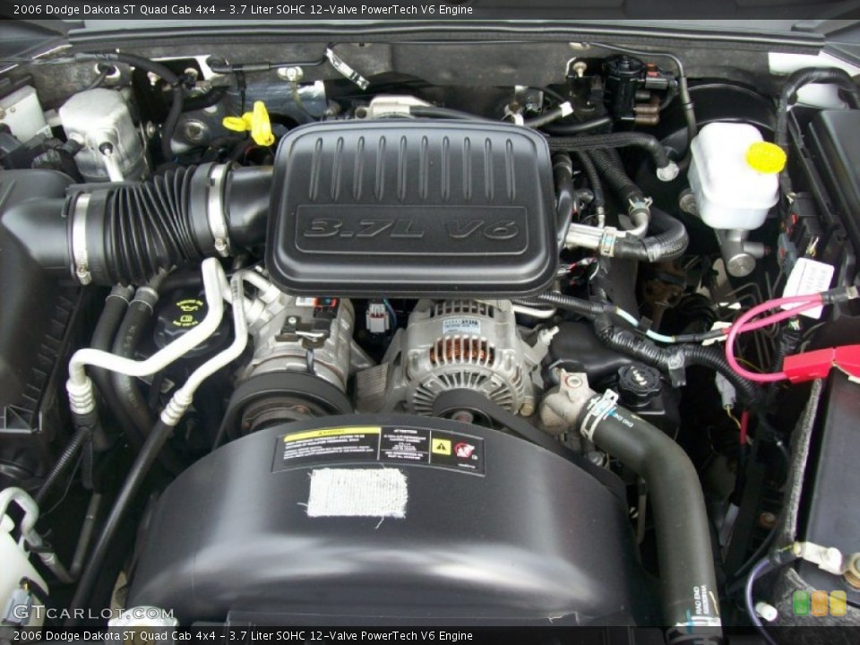 3.7 Liter SOHC 12-Valve PowerTech V6 Engine for the 2006 Dodge Dakota #54914581