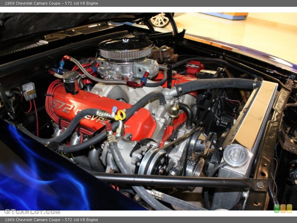 572 cid V8 Engine for the 1969 Chevrolet Camaro #54926959