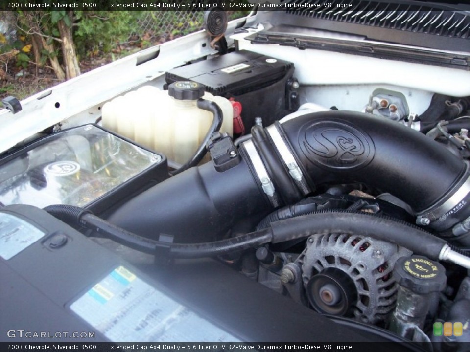 6.6 Liter OHV 32-Valve Duramax Turbo-Diesel V8 Engine for the 2003 Chevrolet Silverado 3500 #54945868
