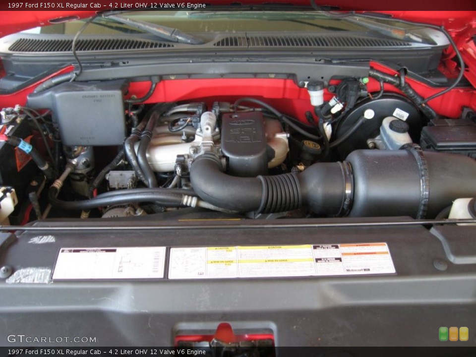 4.2 Liter OHV 12 Valve V6 Engine for the 1997 Ford F150 #54977737