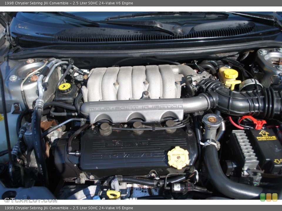 2.5 Liter SOHC 24-Valve V6 Engine for the 1998 Chrysler Sebring #55008500