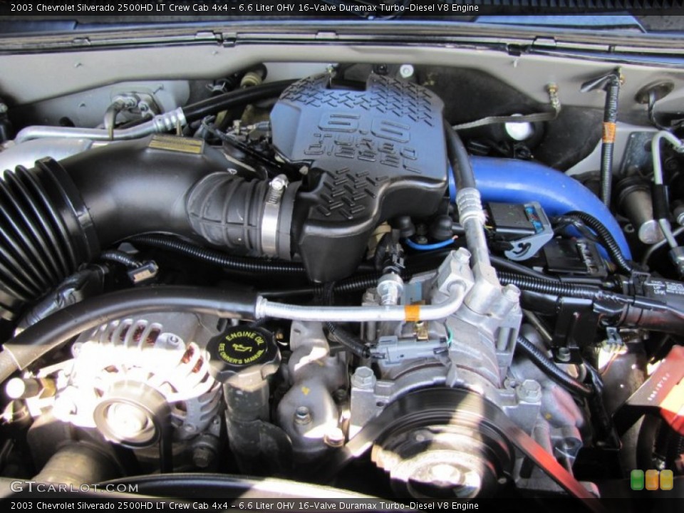 6.6 Liter OHV 16-Valve Duramax Turbo-Diesel V8 Engine for the 2003 Chevrolet Silverado 2500HD #55016895