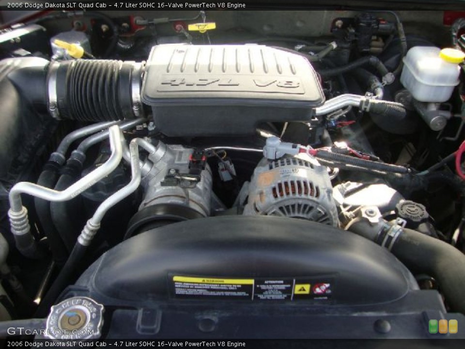 4.7 Liter SOHC 16-Valve PowerTech V8 Engine for the 2006 Dodge Dakota #55145606
