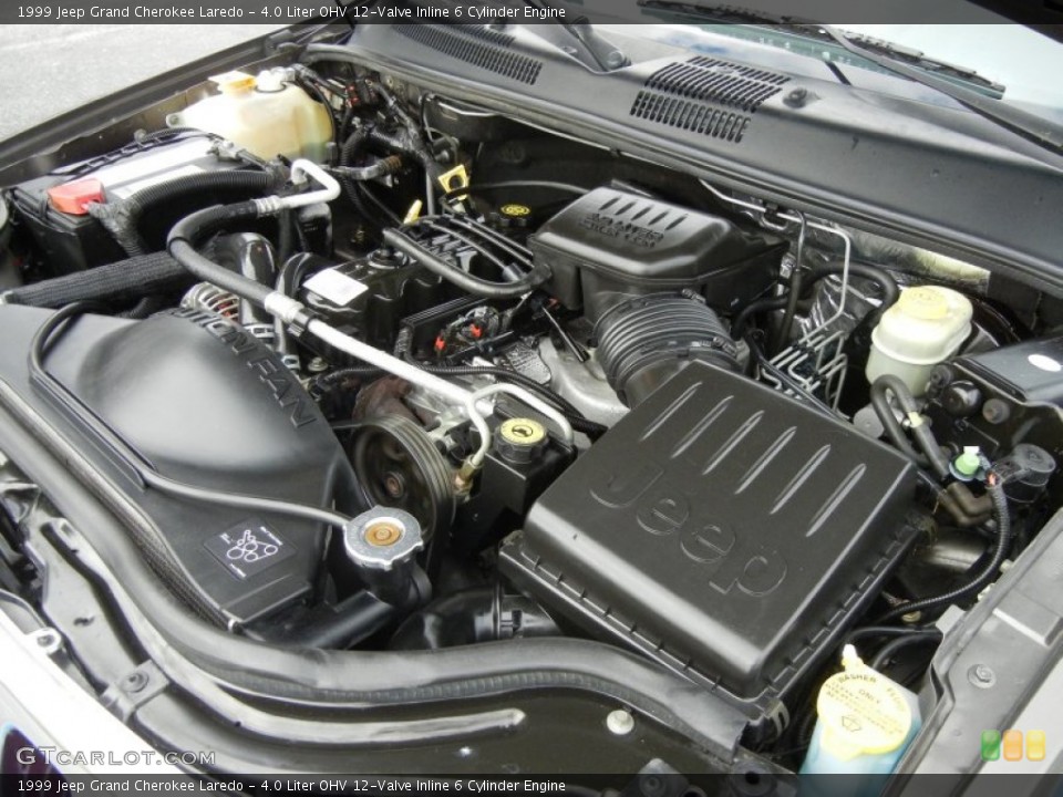 4.0 Liter OHV 12-Valve Inline 6 Cylinder Engine for the 1999 Jeep Grand Cherokee #55147406