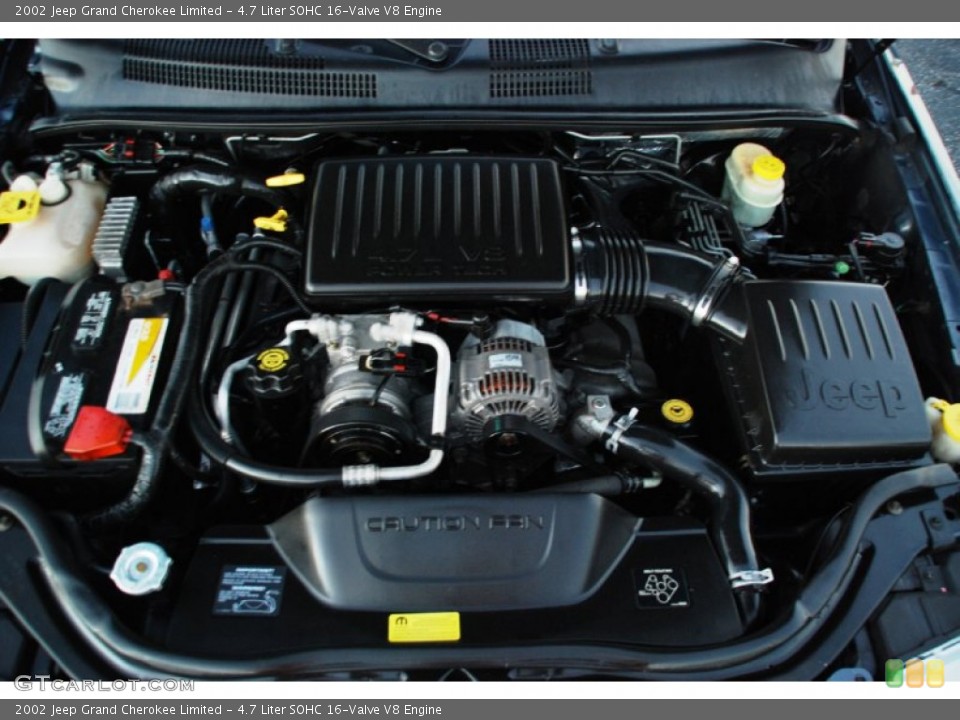 4.7 Liter SOHC 16-Valve V8 Engine for the 2002 Jeep Grand Cherokee #55162206