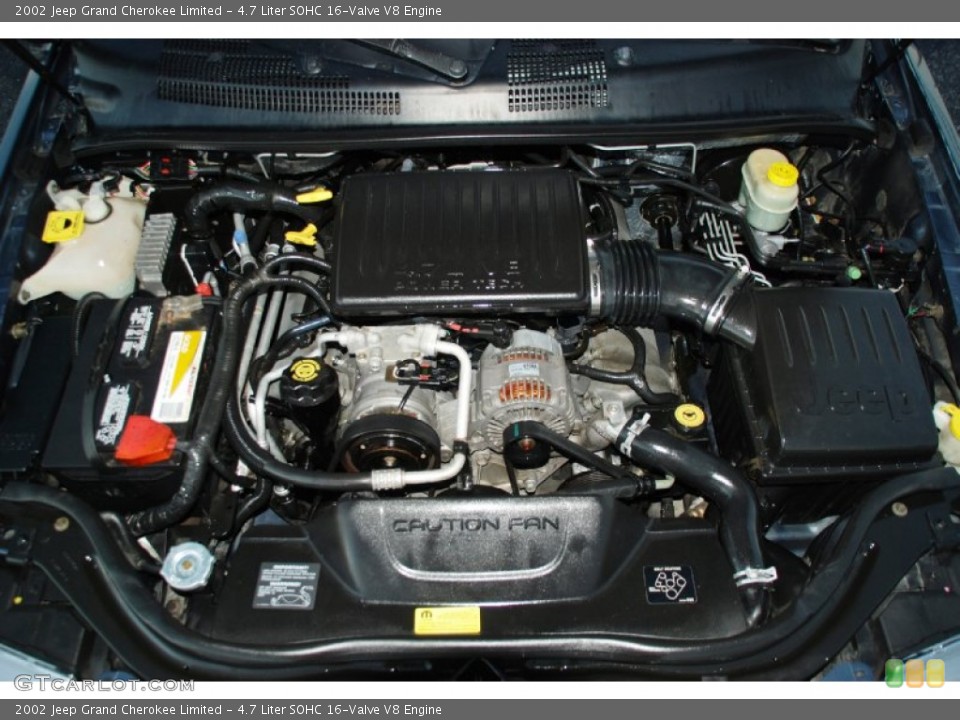 4.7 Liter SOHC 16-Valve V8 Engine for the 2002 Jeep Grand Cherokee #55162275
