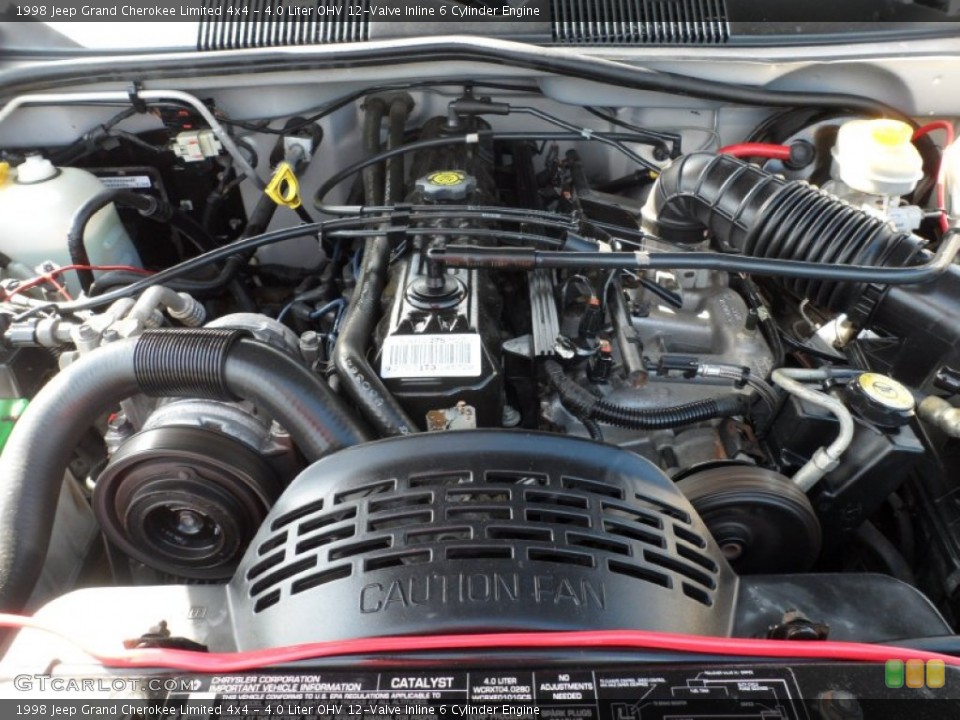 4.0 Liter OHV 12-Valve Inline 6 Cylinder Engine for the 1998 Jeep Grand Cherokee #55180484