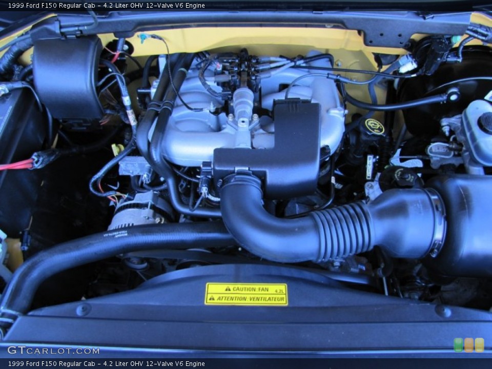 4.2 Liter OHV 12-Valve V6 1999 Ford F150 Engine
