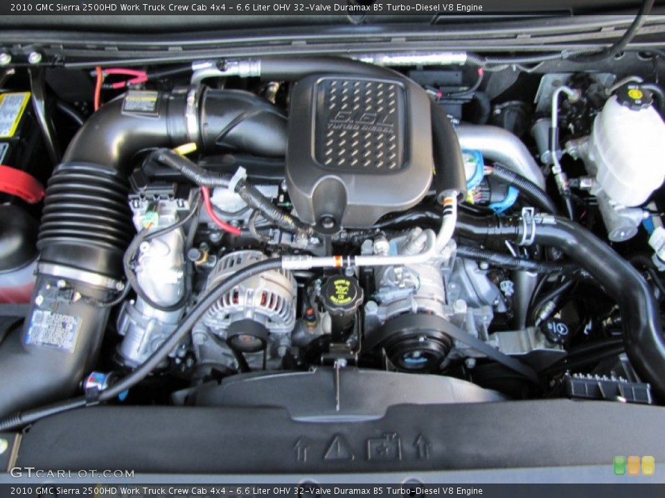 6.6 Liter OHV 32-Valve Duramax B5 Turbo-Diesel V8 Engine for the 2010 GMC Sierra 2500HD #55244248