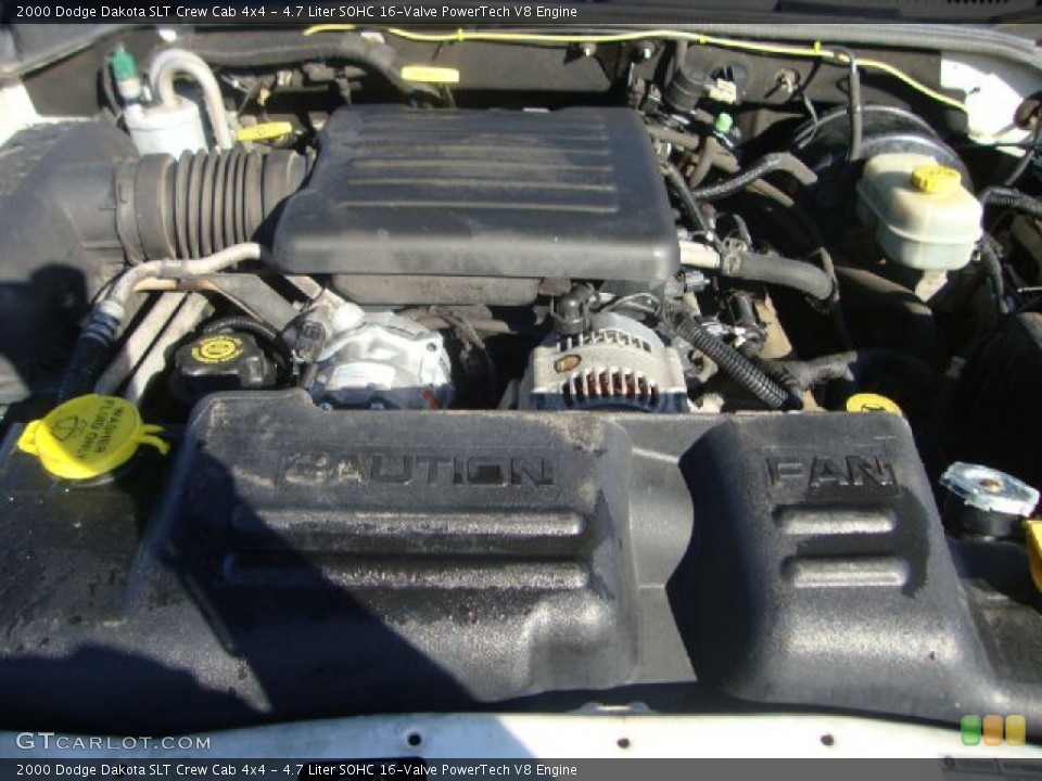4.7 Liter SOHC 16-Valve PowerTech V8 2000 Dodge Dakota Engine