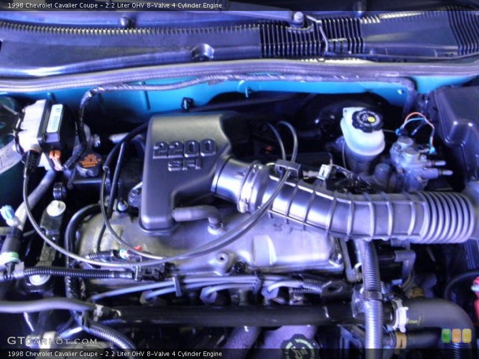 2.2 Liter OHV 8-Valve 4 Cylinder Engine for the 1998 Chevrolet Cavalier #55293988