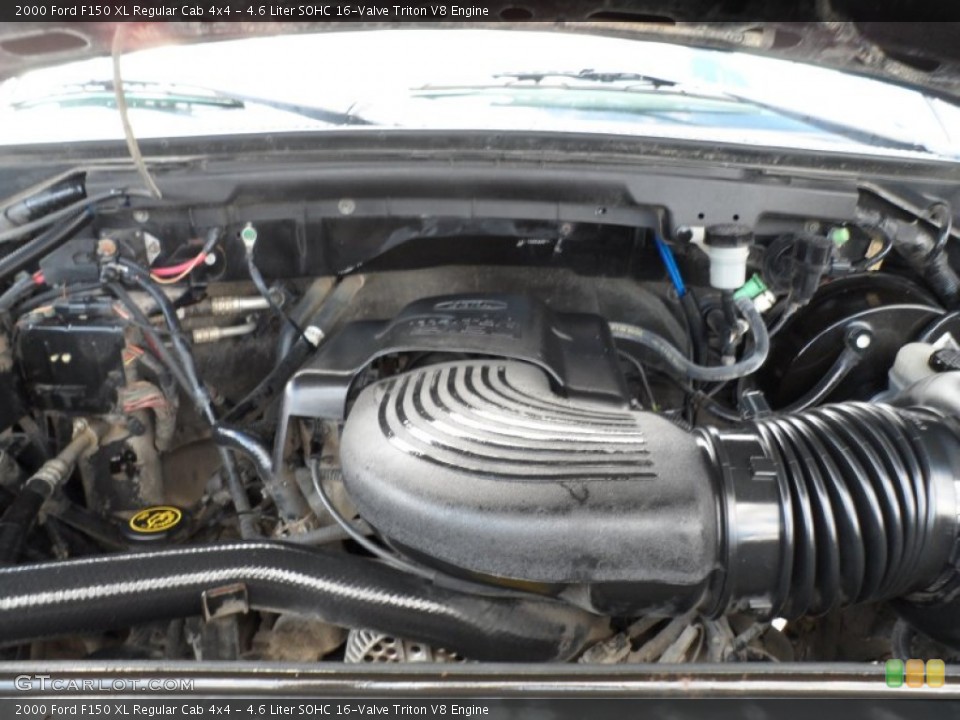 4.6 Liter SOHC 16-Valve Triton V8 Engine for the 2000 Ford F150 #55393422