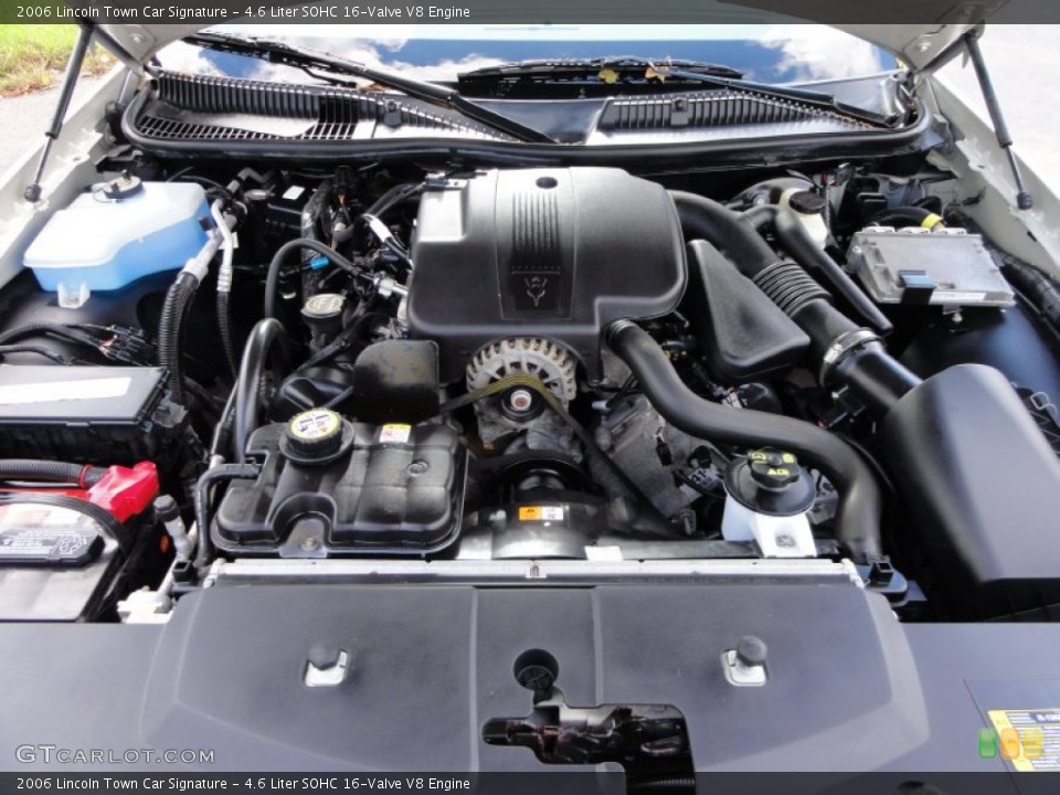 4.6 Liter SOHC 16-Valve V8 Engine for the 2006 Lincoln Town Car #55565249