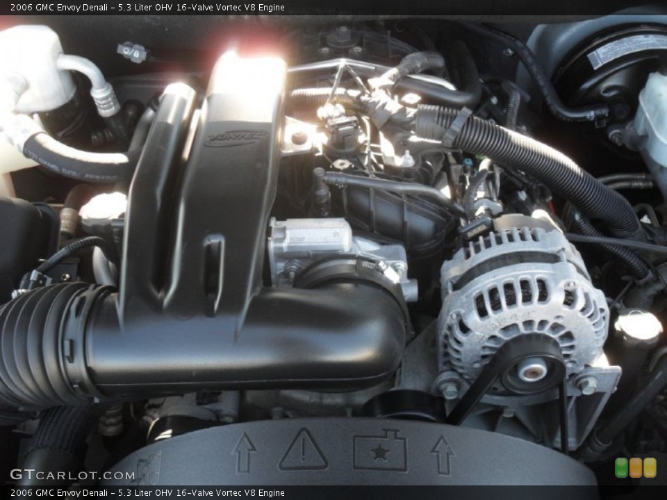 5.3 Liter OHV 16-Valve Vortec V8 Engine for the 2006 GMC Envoy #55575597
