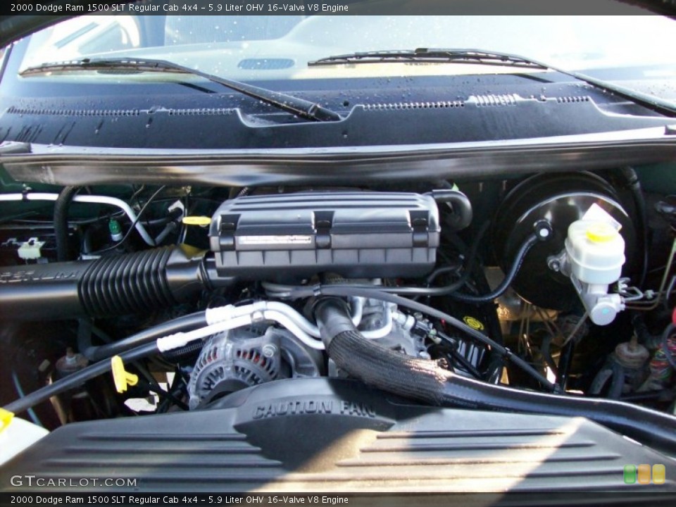 5.9 Liter OHV 16-Valve V8 2000 Dodge Ram 1500 Engine