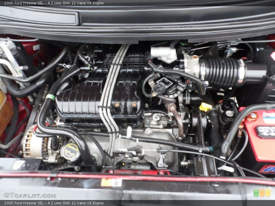 4.2 Liter OHV 12 Valve V6 Engine for the 2005 Ford Freestar #55802991