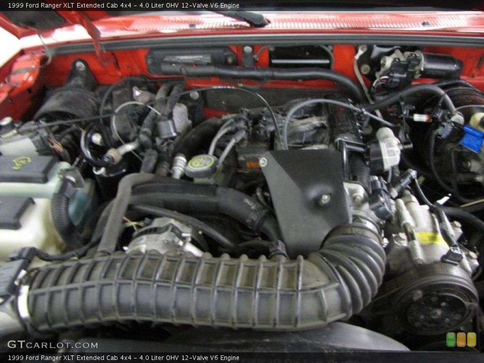 4.0 Liter OHV 12-Valve V6 1999 Ford Ranger Engine