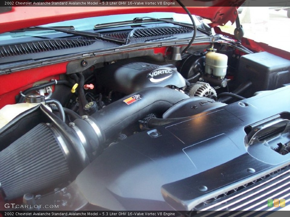 5.3 Liter OHV 16-Valve Vortec V8 Engine for the 2002 Chevrolet Avalanche #55891822