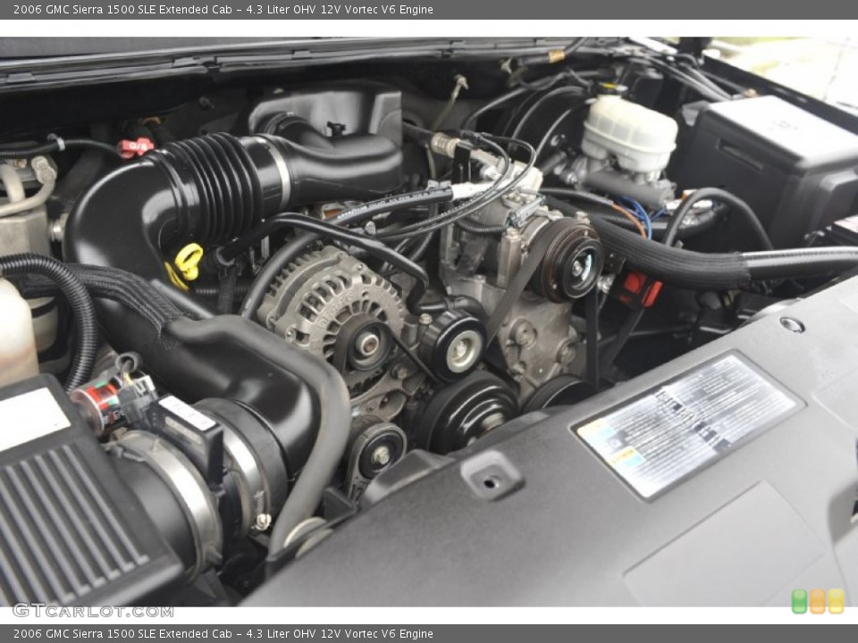 4.3 Liter OHV 12V Vortec V6 Engine for the 2006 GMC Sierra 1500 #55911114