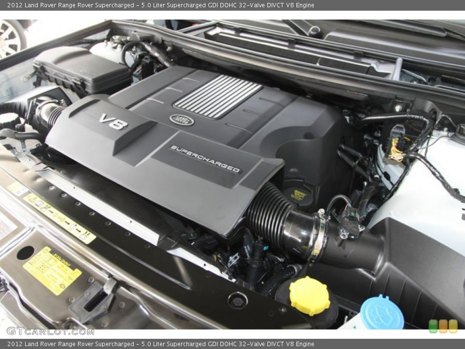 5.0 Liter Supercharged GDI DOHC 32-Valve DIVCT V8 Engine for the 2012 Land Rover Range Rover #56065126