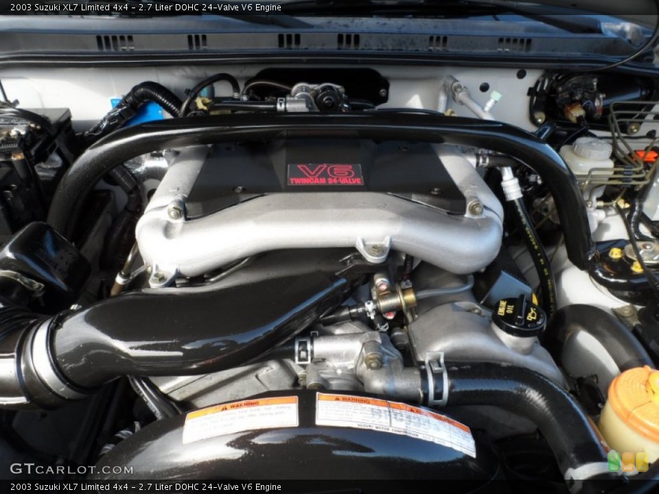 2.7 Liter DOHC 24-Valve V6 2003 Suzuki XL7 Engine