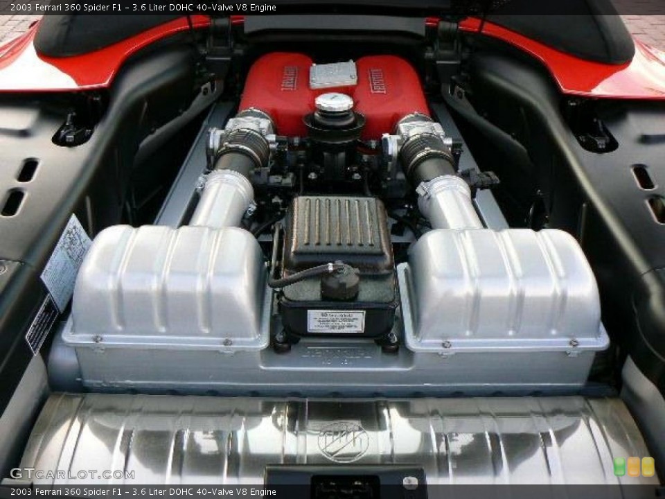 3.6 Liter DOHC 40-Valve V8 Engine for the 2003 Ferrari 360 #5620712
