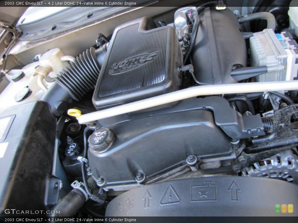 4.2 Liter DOHC 24-Valve Inline 6 Cylinder Engine for the 2003 GMC Envoy #56304918