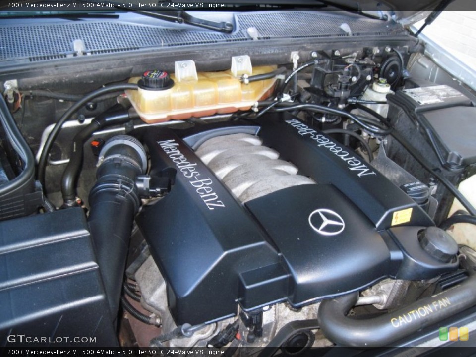 5.0 Liter SOHC 24-Valve V8 2003 Mercedes-Benz ML Engine