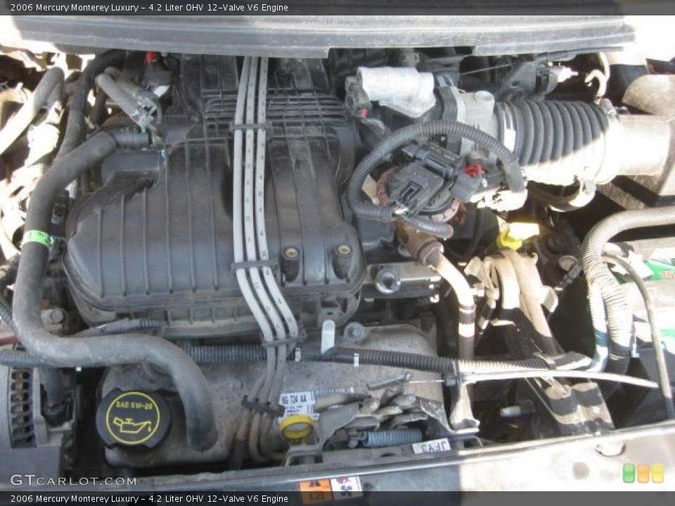 4.2 Liter OHV 12-Valve V6 Engine for the 2006 Mercury Monterey #56801166