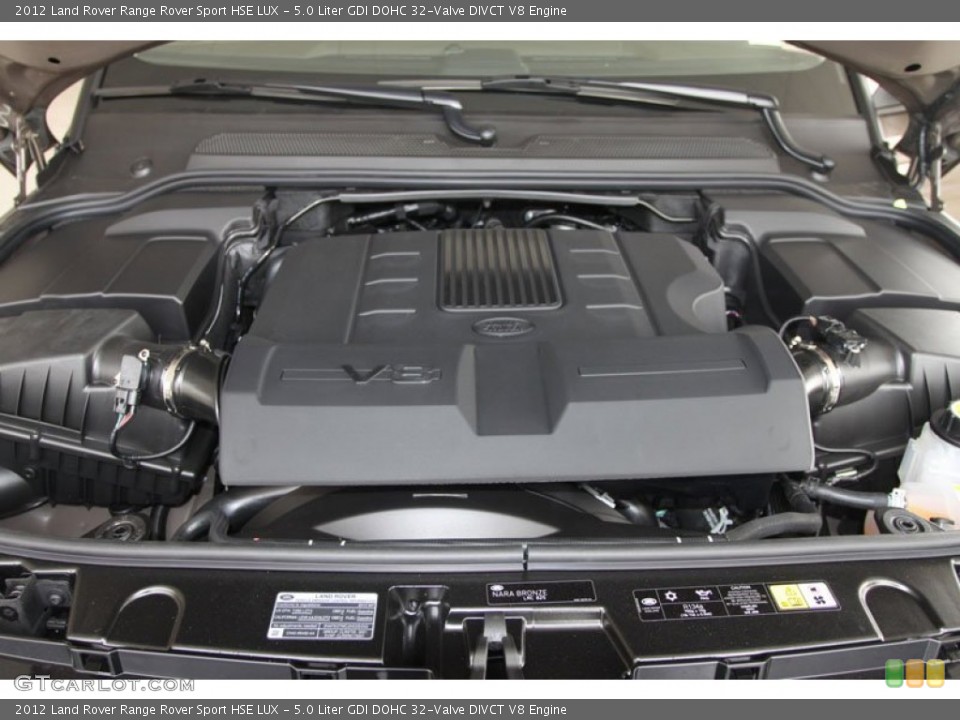 5.0 Liter GDI DOHC 32-Valve DIVCT V8 Engine for the 2012 Land Rover Range Rover Sport #56808327