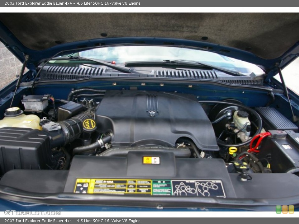 4.6 Liter SOHC 16-Valve V8 Engine for the 2003 Ford Explorer #56814508