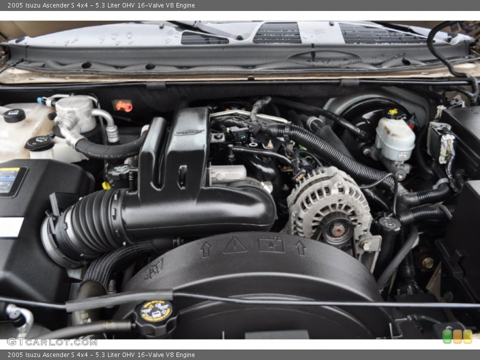 5.3 Liter OHV 16-Valve V8 2005 Isuzu Ascender Engine