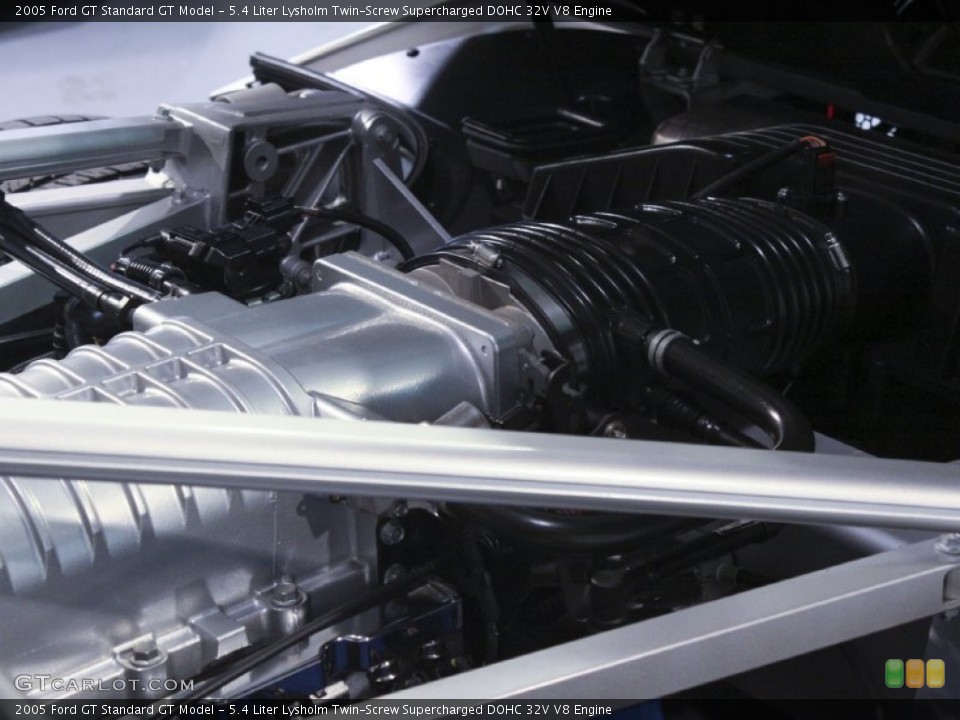 5.4 Liter Lysholm Twin-Screw Supercharged DOHC 32V V8 Engine for the 2005 Ford GT #57130555