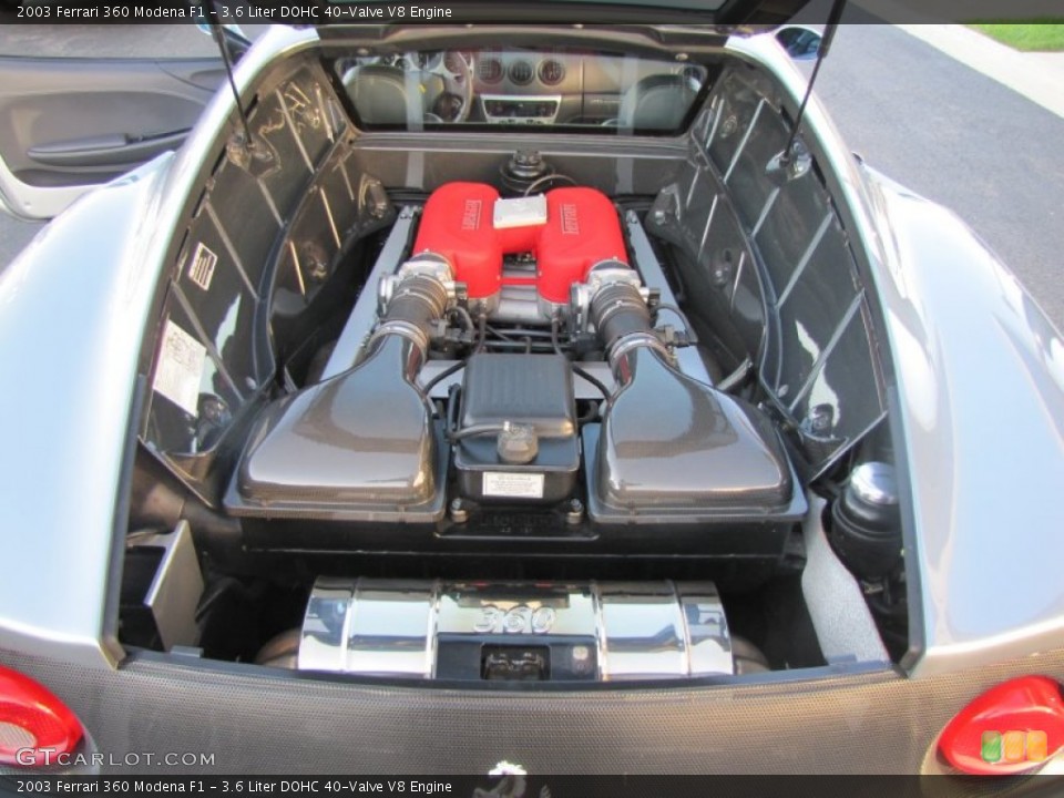 3.6 Liter DOHC 40-Valve V8 2003 Ferrari 360 Engine