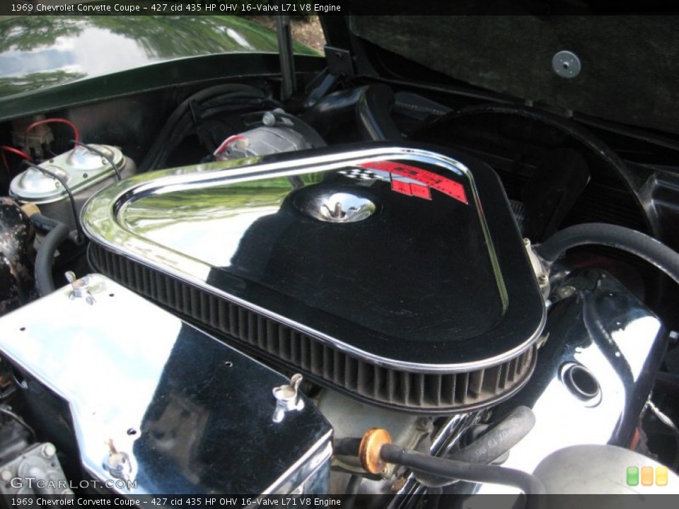427 cid 435 HP OHV 16-Valve L71 V8 Engine for the 1969 Chevrolet Corvette #57215185