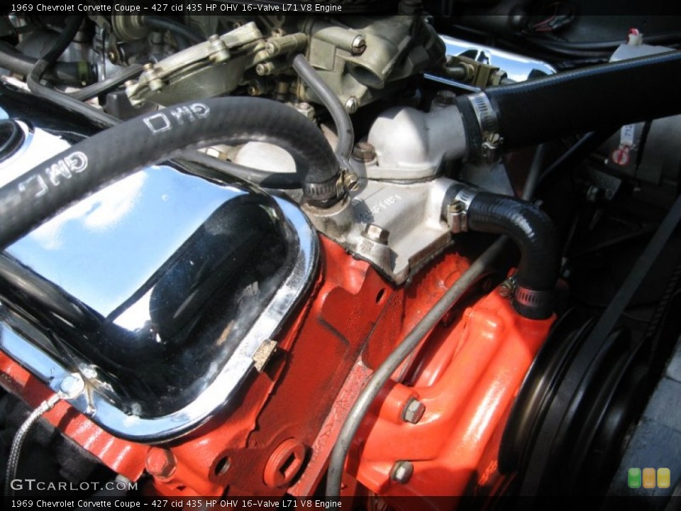 427 cid 435 HP OHV 16-Valve L71 V8 Engine for the 1969 Chevrolet Corvette #57215188
