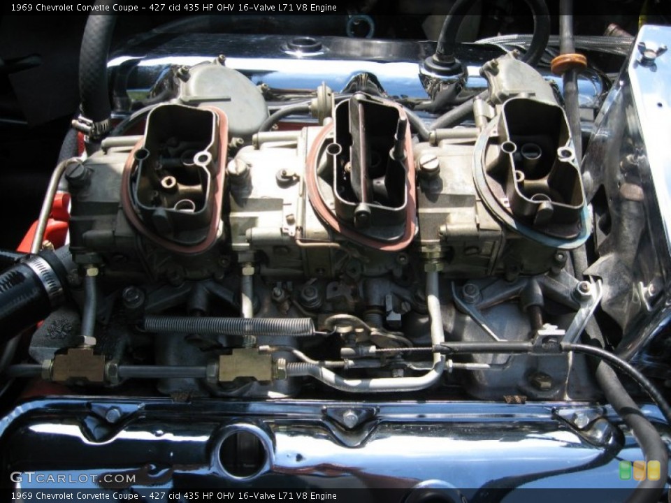 427 cid 435 HP OHV 16-Valve L71 V8 Engine for the 1969 Chevrolet Corvette #57215194