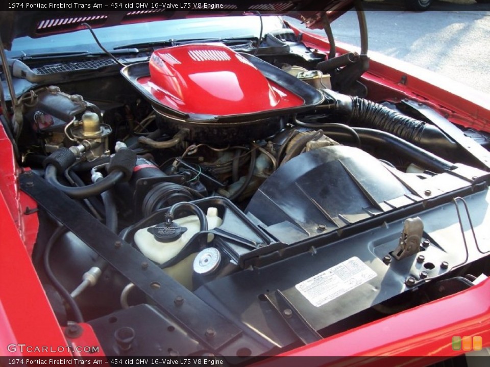454 cid OHV 16-Valve L75 V8 1974 Pontiac Firebird Engine