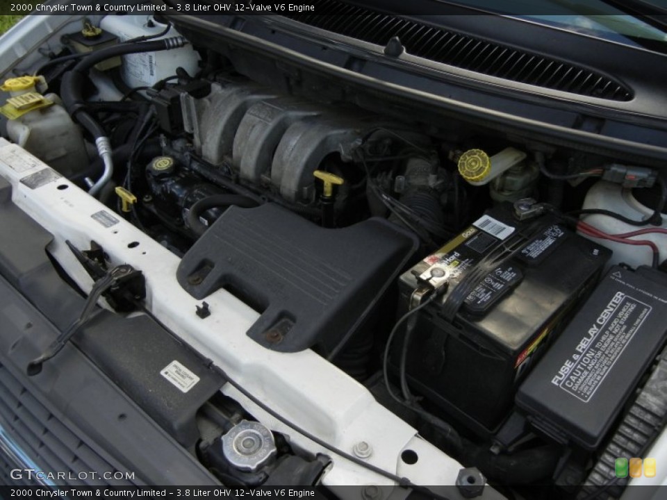 3.8 Liter OHV 12-Valve V6 Engine for the 2000 Chrysler Town & Country #57418230