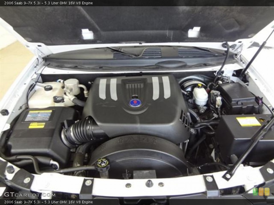 5.3 Liter OHV 16V V8 Engine for the 2006 Saab 9-7X #57648058