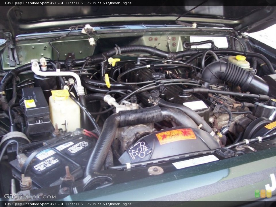 4.0 Liter OHV 12V Inline 6 Cylinder 1997 Jeep Cherokee Engine