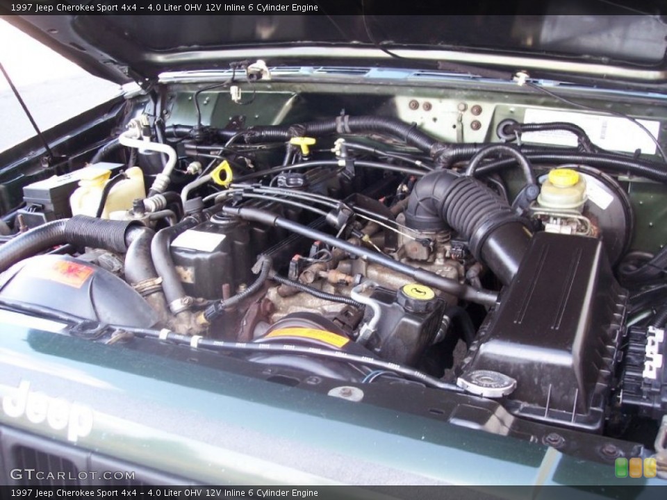 4.0 Liter OHV 12V Inline 6 Cylinder Engine for the 1997 Jeep Cherokee #57705035