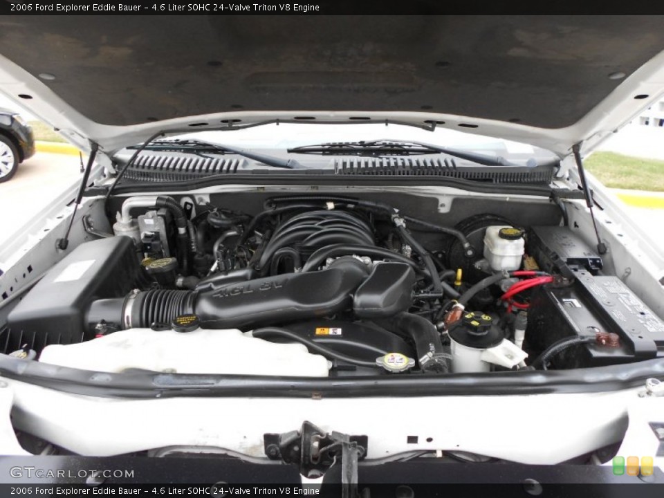 4.6 Liter SOHC 24-Valve Triton V8 2006 Ford Explorer Engine