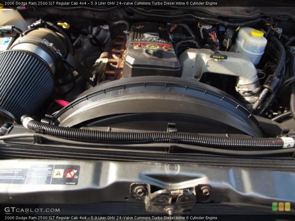 5.9 Liter OHV 24-Valve Cummins Turbo Diesel Inline 6 Cylinder Engine for the 2006 Dodge Ram 2500 #57777729