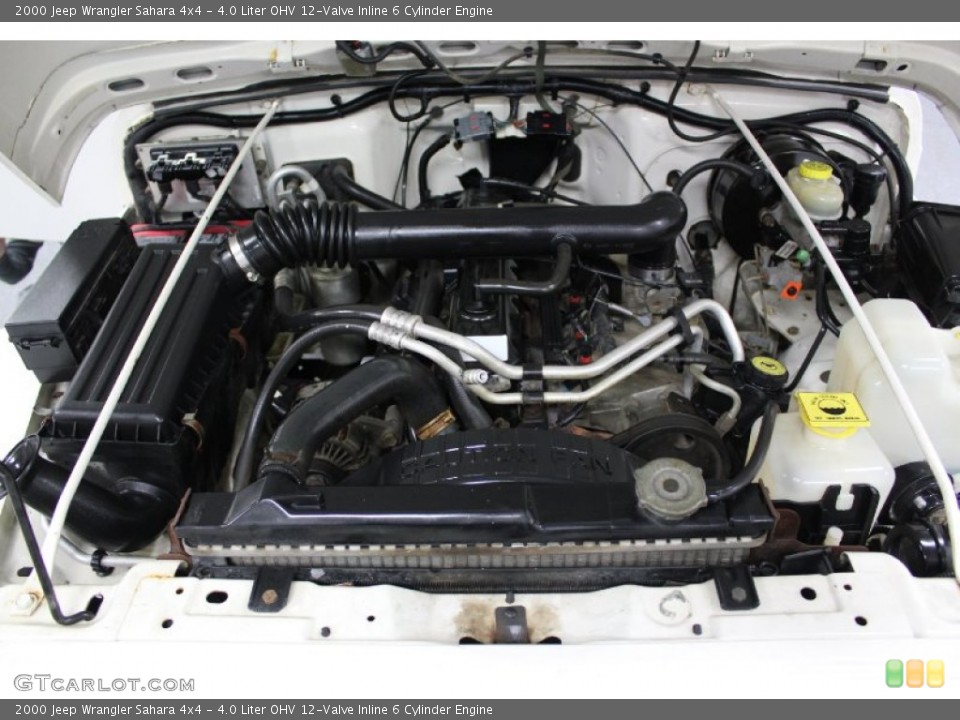 4.0 Liter OHV 12-Valve Inline 6 Cylinder Engine for the 2000 Jeep Wrangler #57899610